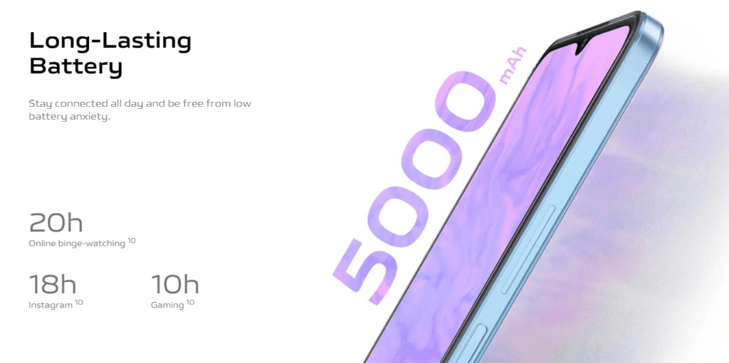 Vivo Y55s 5G smartphone featuring a sleek design, large display, and dual rear cameras.