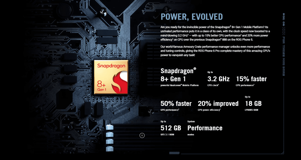 Asus ROG Phone 6 Pro - High-performance gaming smartphone with sleek design and powerful features.