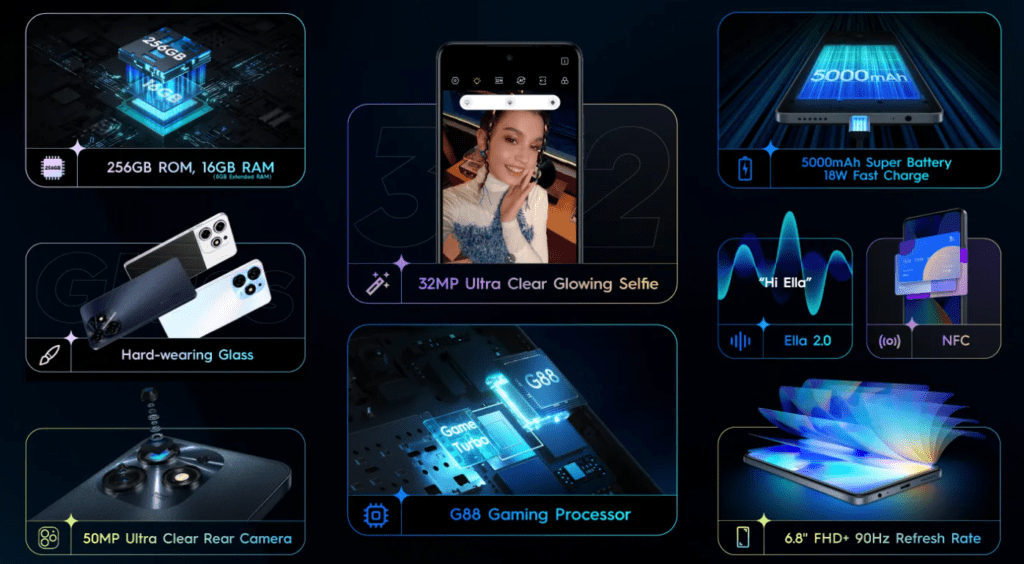 Tecno Spark 10 Pro Specifications